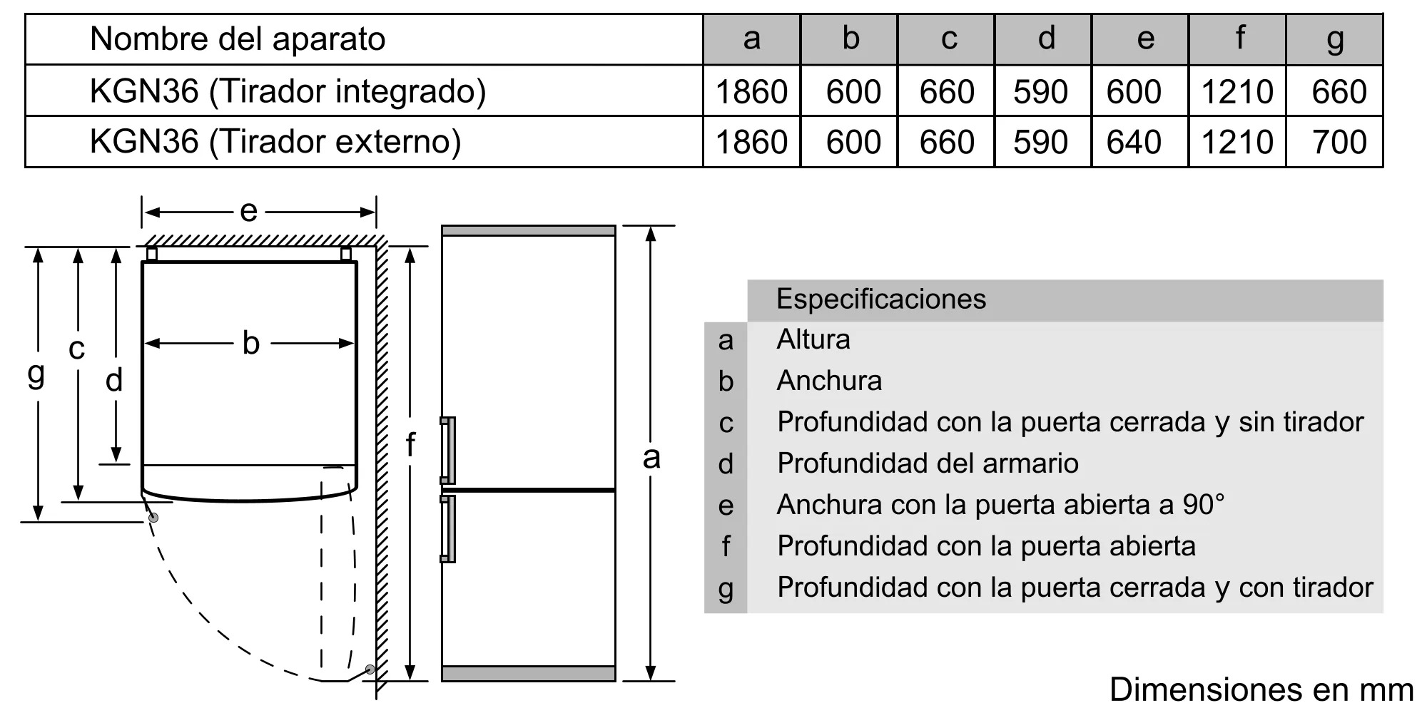 Haga clic para ver la grande y doble clic para verla completa